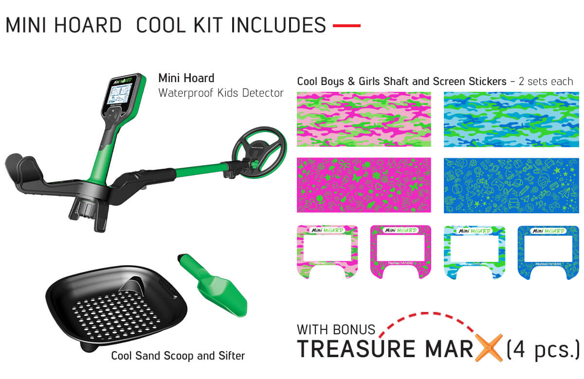 Mini Hoard Cool Kit Includes