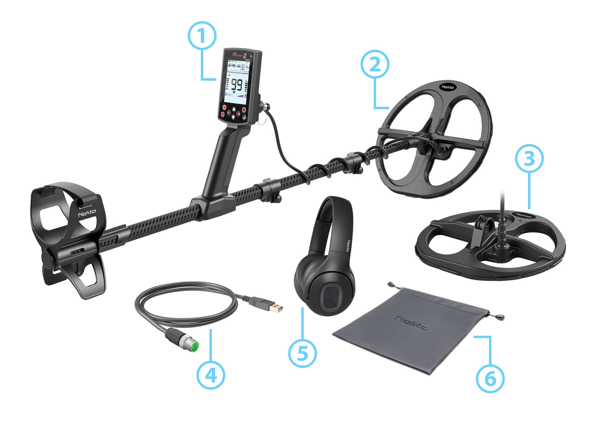 Nokta The Legend 2 Metal Detector - Package Contents